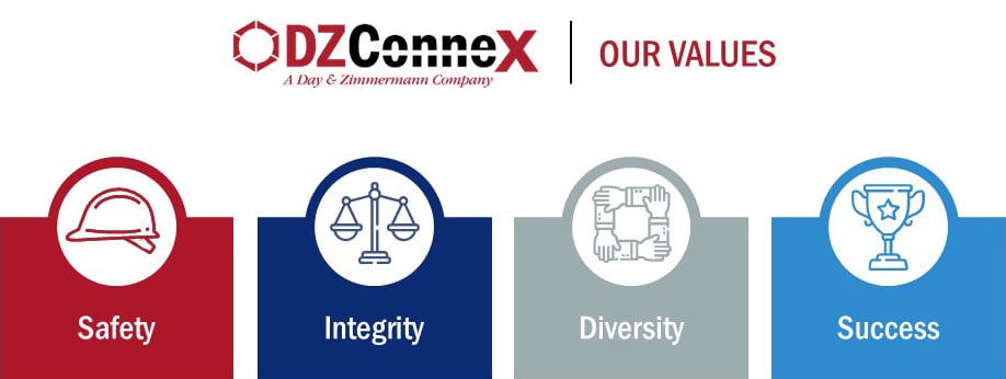 DZX_MSPinfographic_Cropped