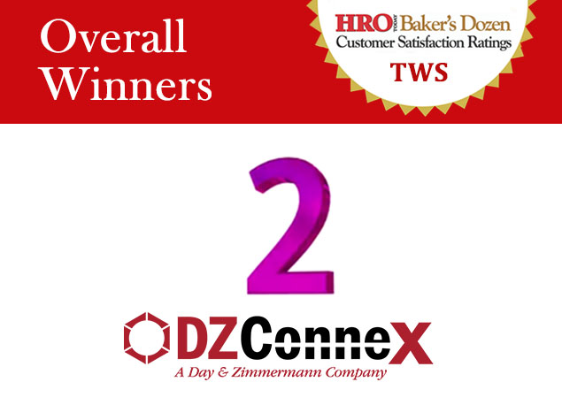 DZConneX Ranked #2 Overall in HRO Today's Baker's Dozen Customer Satisfaction Ratings for Total Workforce Solutions