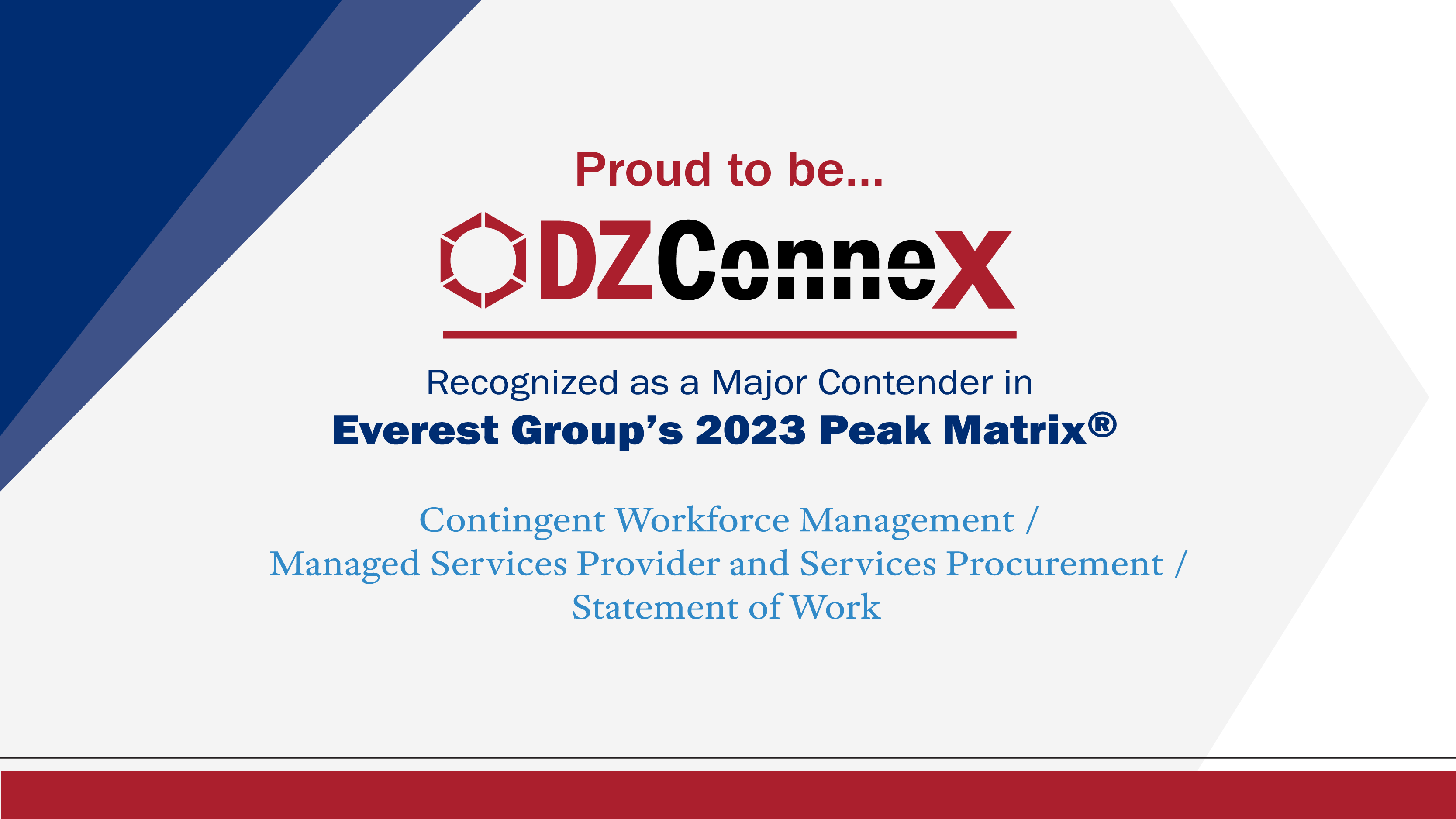 DZConneX Receives Major Contender Recognition in Everest Group's 2023 PEAK Matrix® Assessments for CWM / MSP and Services Procurement / SOW