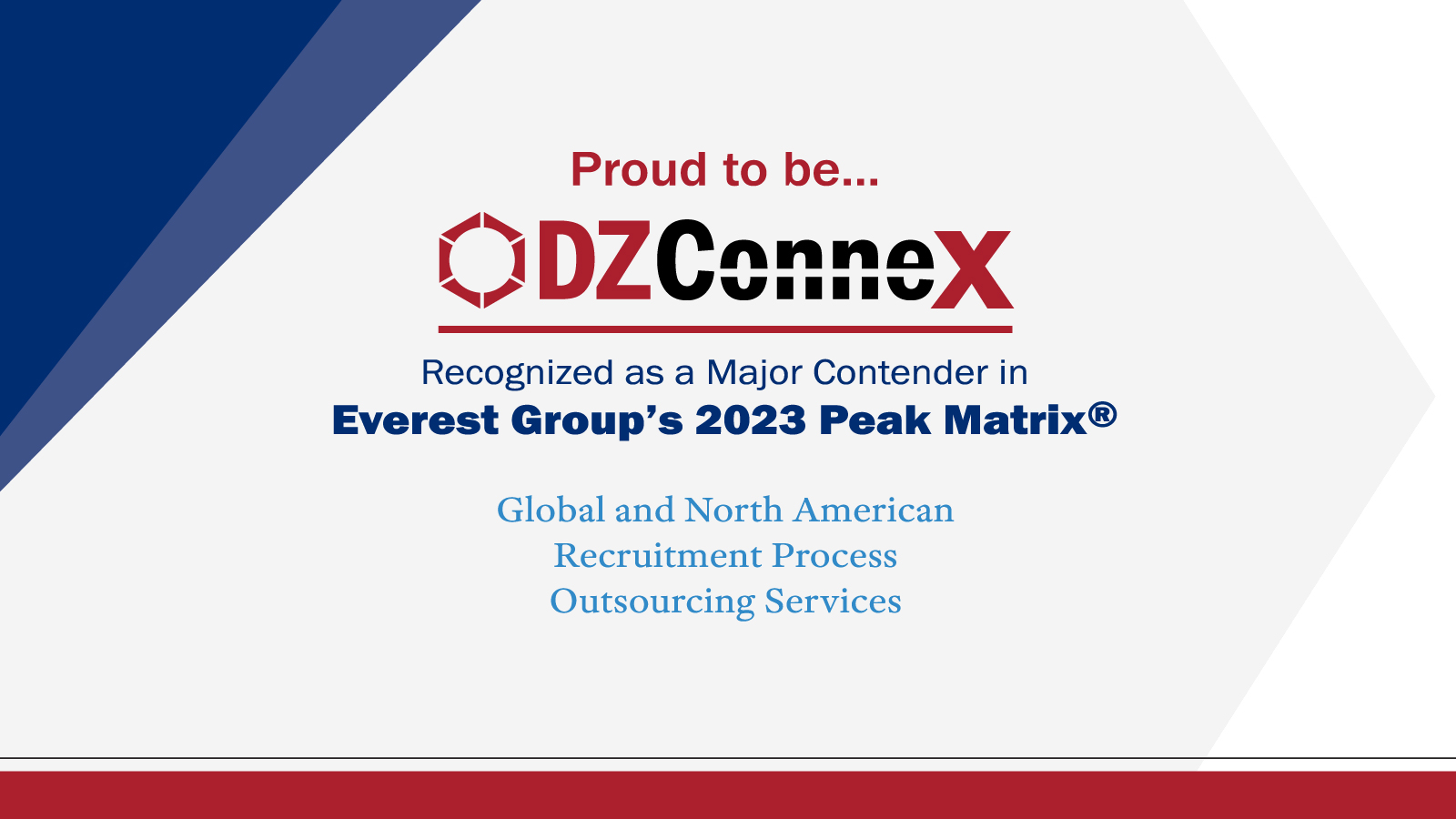 DZConneX Recognized as a Major Contender for Global and North American RPO Services on Everest Group PEAK Matrix® Assessment 2023