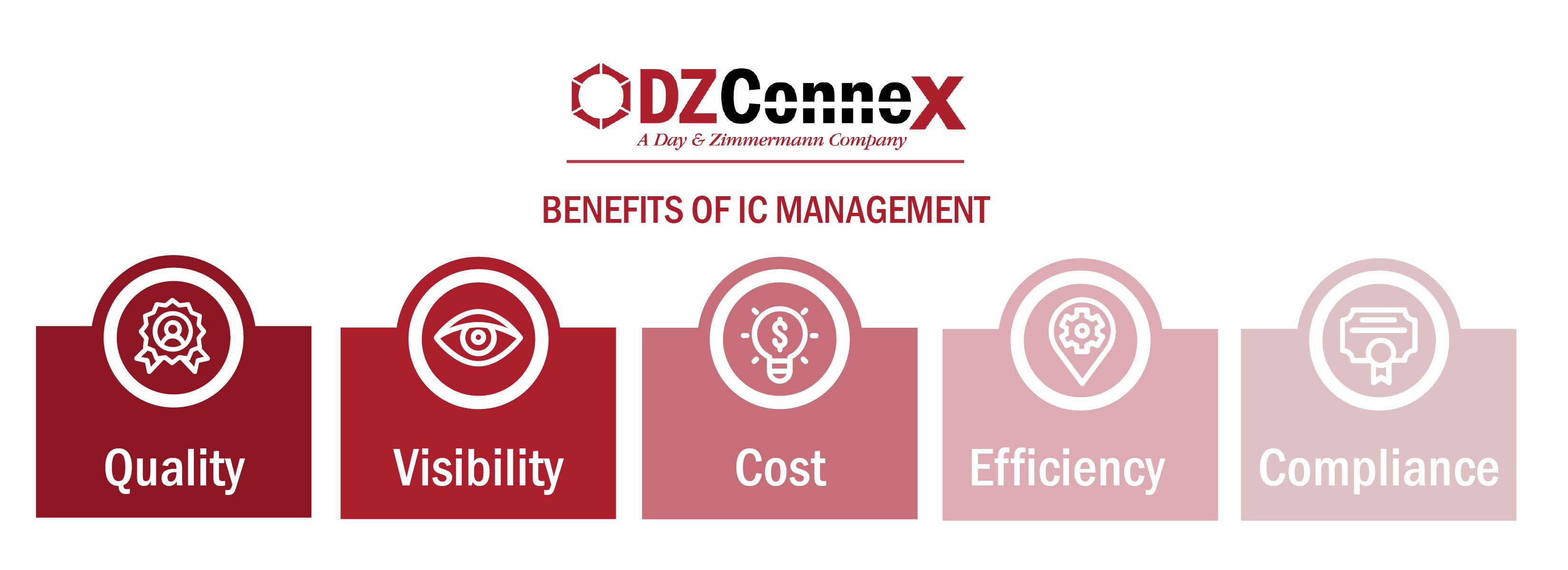 DZX_IC_Benefits-01