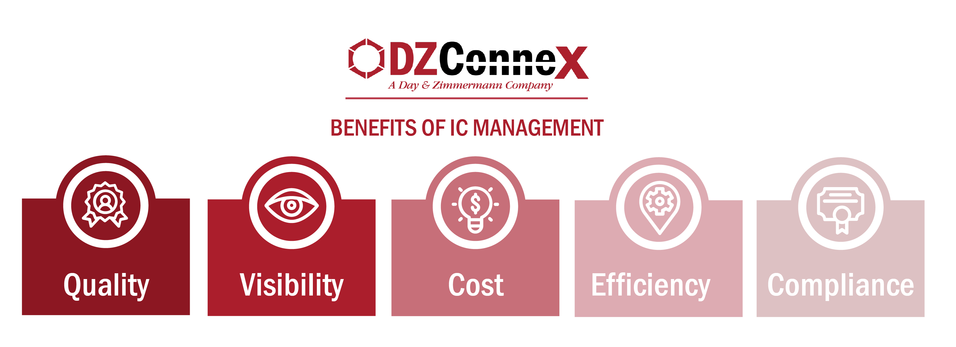 DZX_IC_Benefits-01